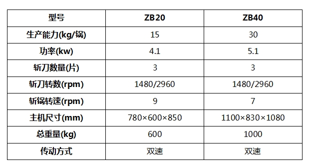 微信截圖_20250315115318.png